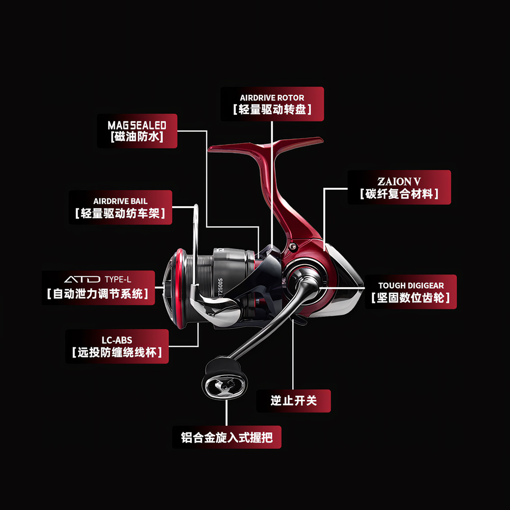 2025 NEW DAIWA FUEGO CS LT Spi - Shimano Reel Stradic ulasan dan harga