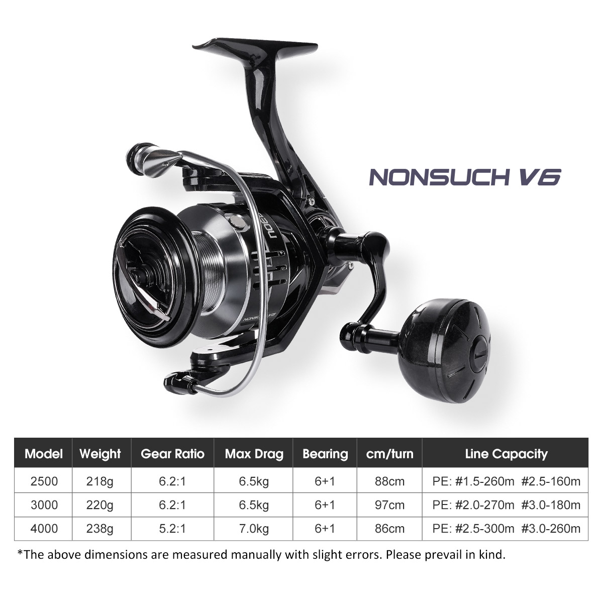 Noeby Carbon Spinning Fishing  - Daiwa Reel Bg ulasan dan harga