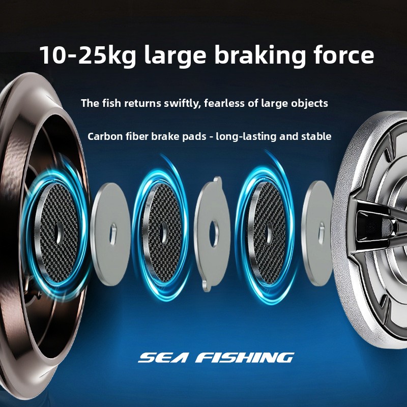 Premium full metal spinning re - Ice Fishing Line ulasan dan harga