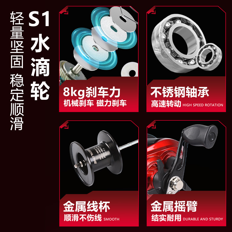 S1 Baitcasting Reel With Drag  - Ice Fishing Line ulasan dan harga
