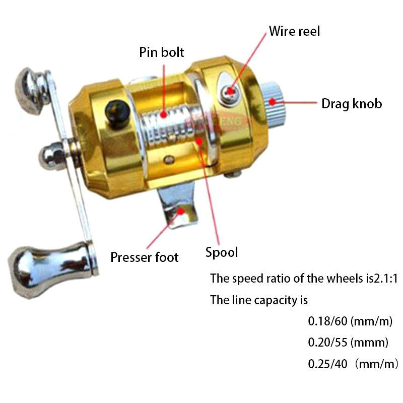 △ Metal Drum Reelsmall Foot Pe - Penn Reel Fierce ulasan dan harga