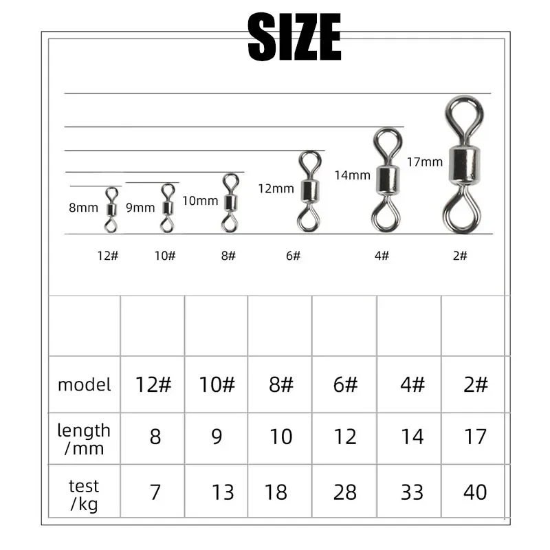 Fishing Swivels Kit Ball Beari - Saltwater Line ulasan dan harga