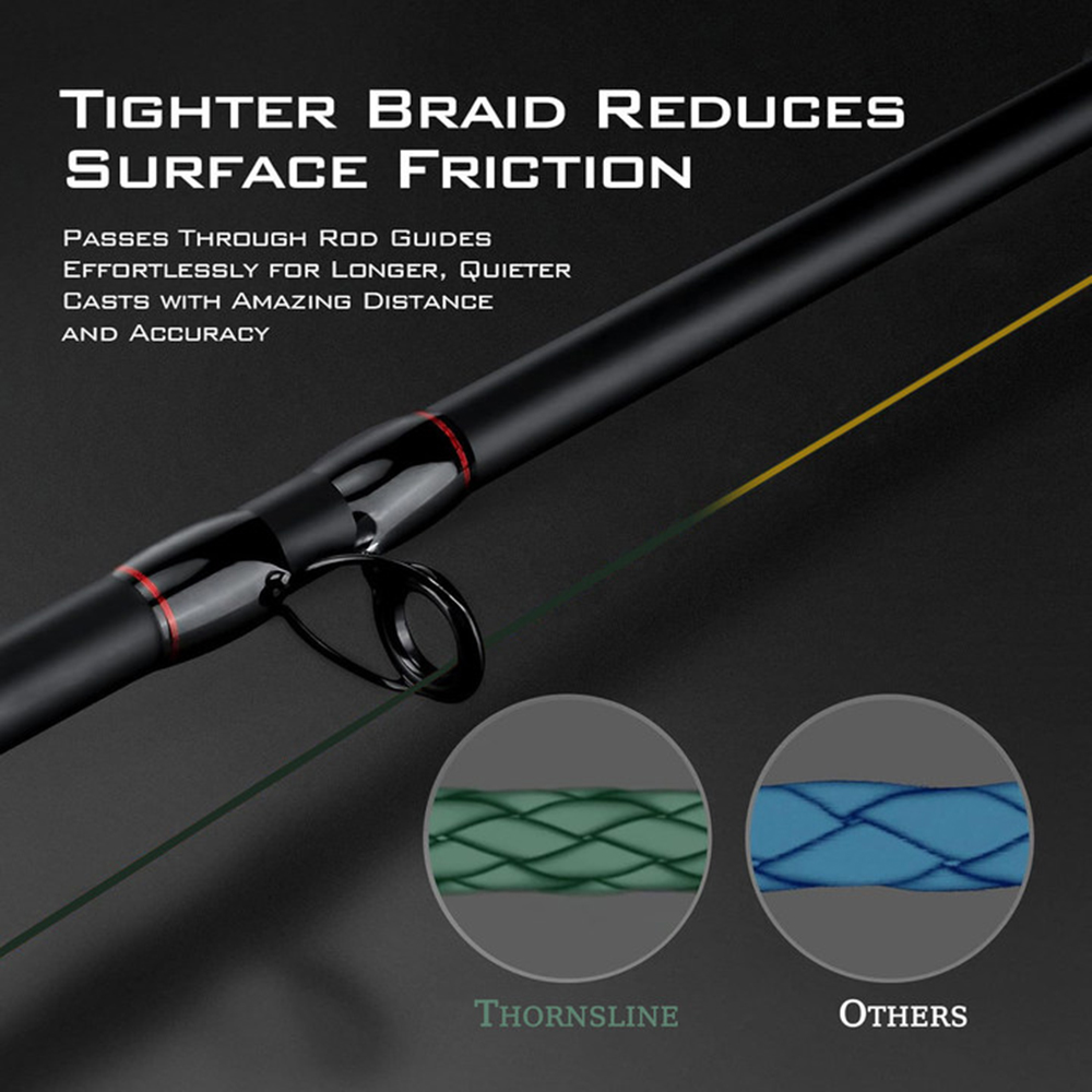 ThornsLine X8 Upgrade Braid Fi - Ice Fishing Line ulasan dan harga